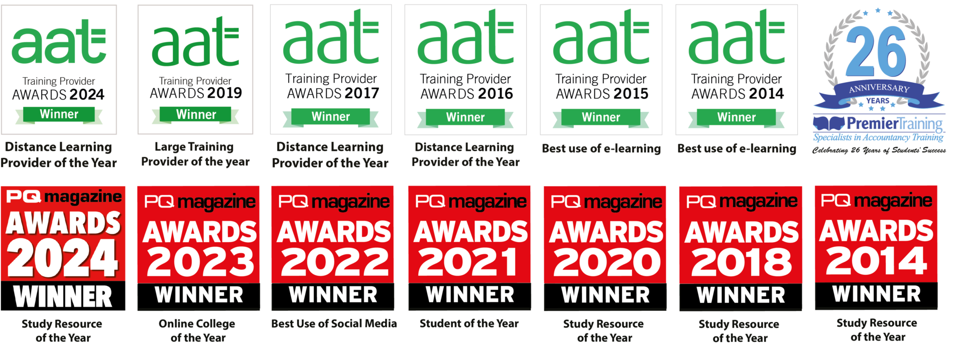 All Premier Training AAT and PQ Awards